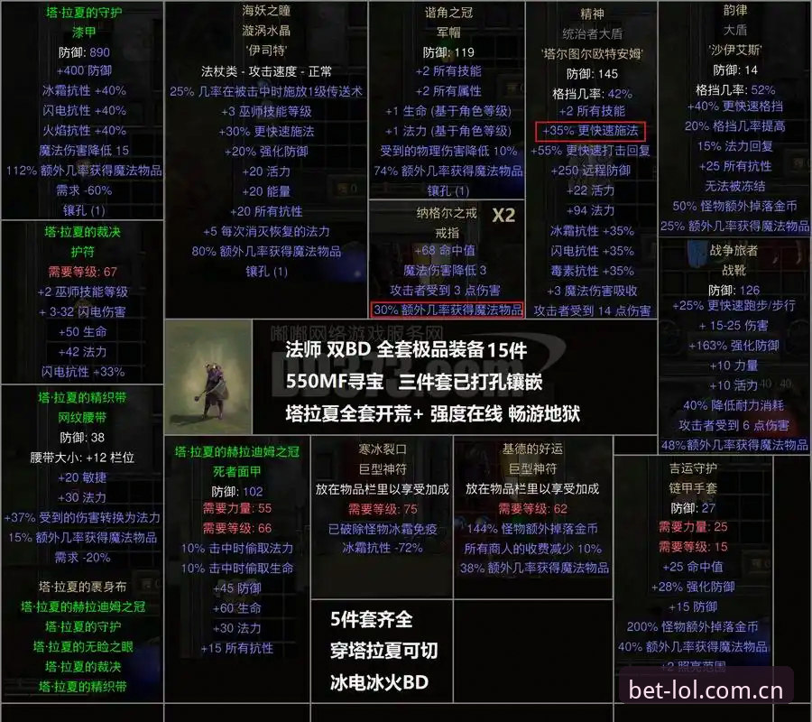 正版LOL押注怎么样？技术评测揭秘正规竞彩平台的赔率与安全性